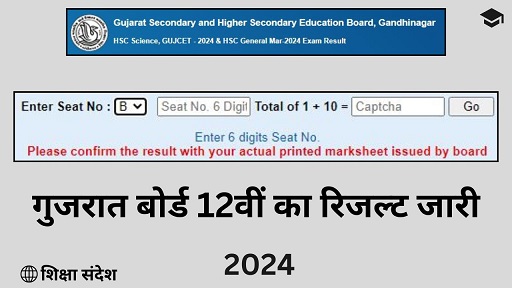 Gujarat 12th Result 2024