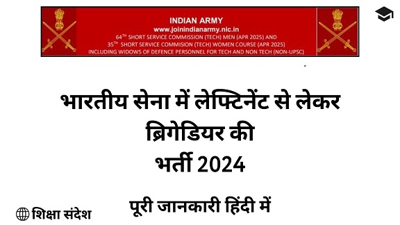 Indian Army Recruitment 2024